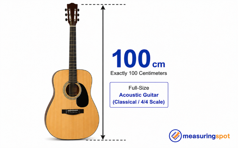 How Big is 100 Centimeters 