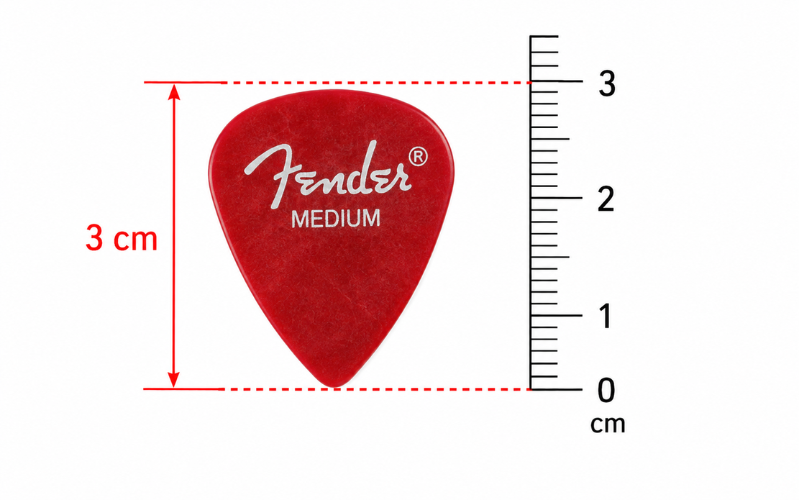 How Big is 3 cm 