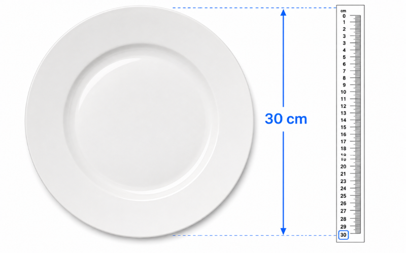 How Big is 30 Centimeters 