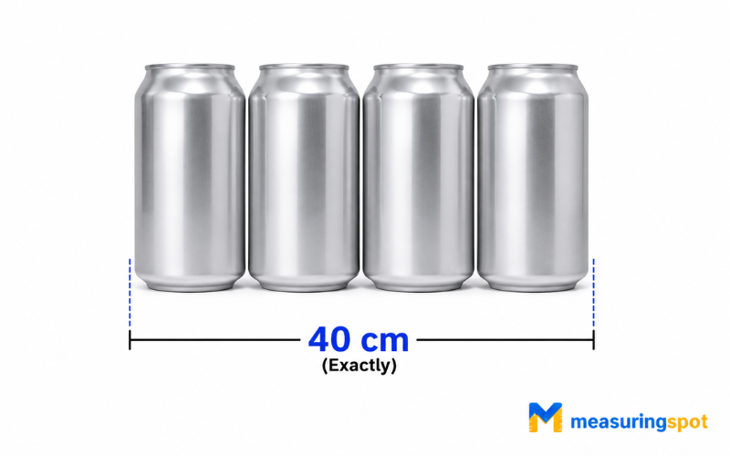 How Big is 40 Centimeters 