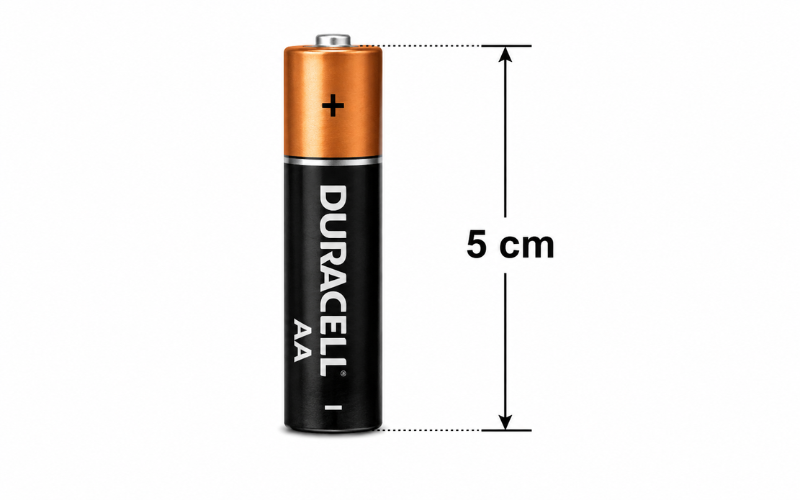 How Big is 5 cm