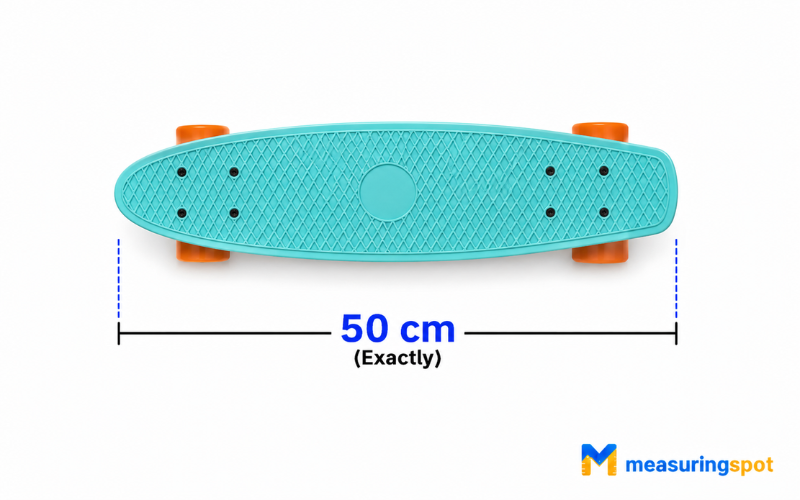 How Big is 50 Centimeters 