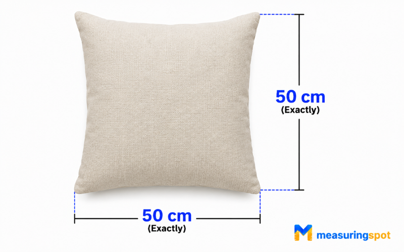 How Big is 50 Centimeters 