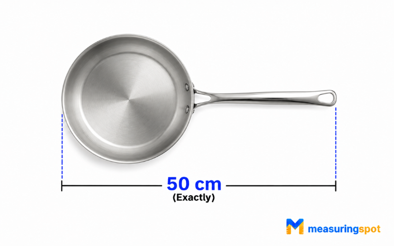 How Big is 50 Centimeters 