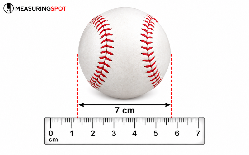 How Big is 7 Centimeter 