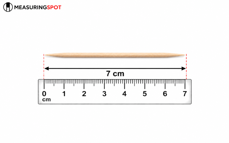 How Big is 7 Centimeter 