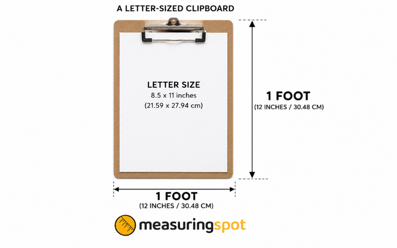 How Long is 1 Foot 