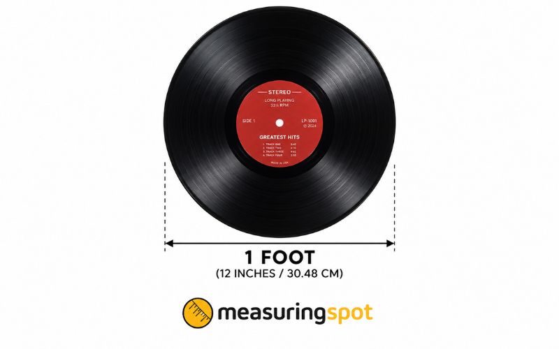 How Long is 1 Foot 