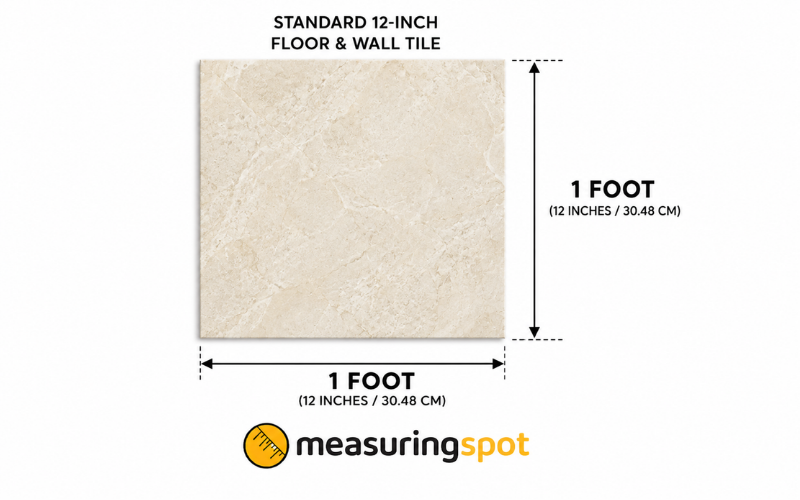 How Long is 1 Foot 