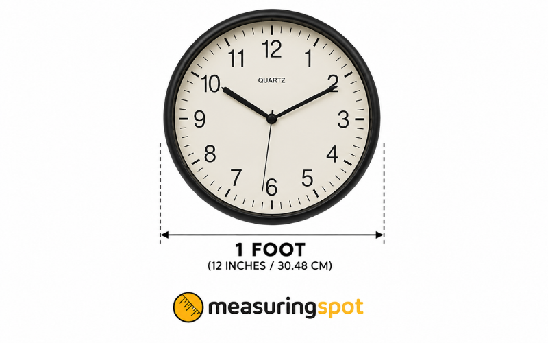 How Long is 1 Foot 