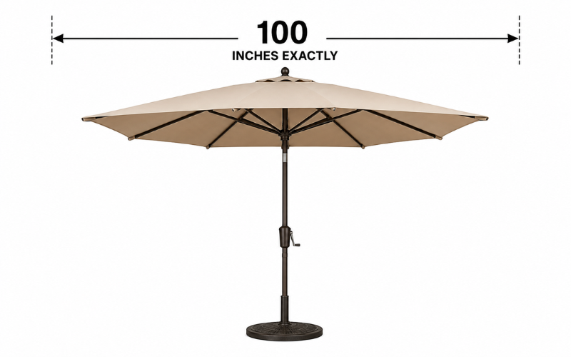 How Long is 100 Inches