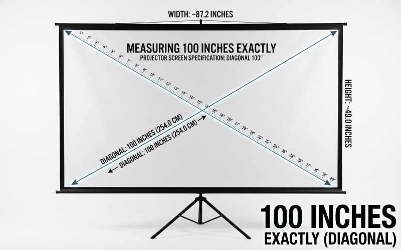 How Long is 100 Inches 