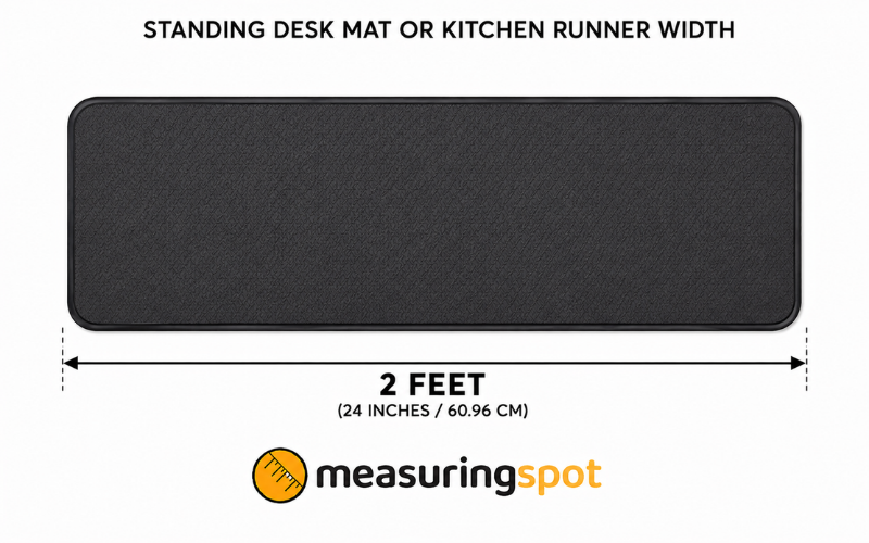 How Long is 2 Feet 
