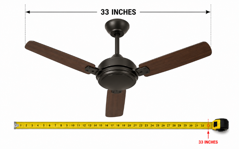 How Long is 33 Inches