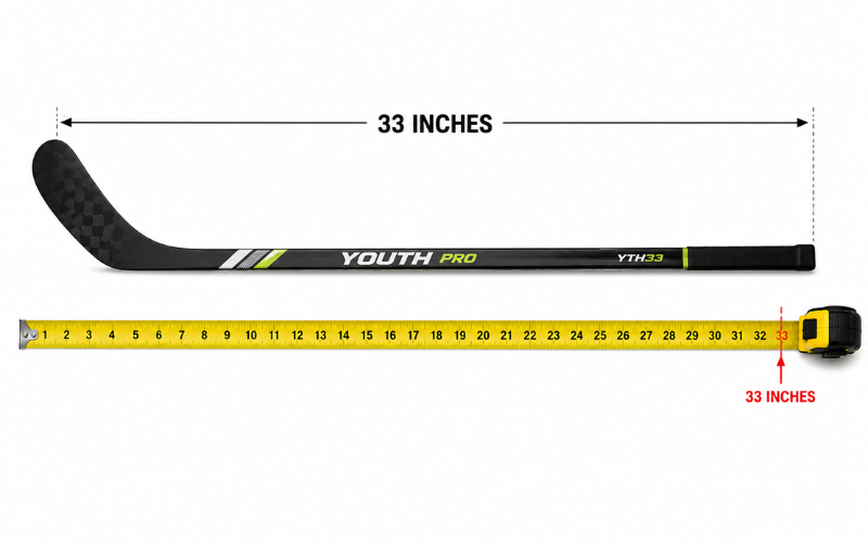 How Long is 33 Inches