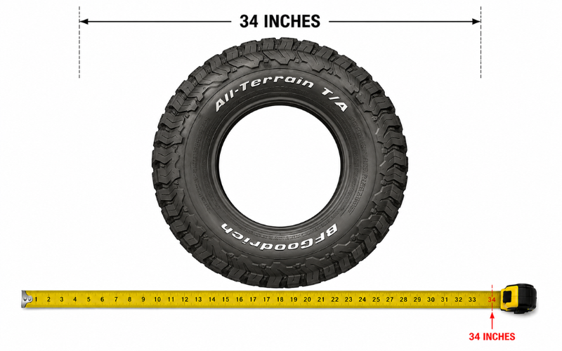 How Long is 34 Inches 