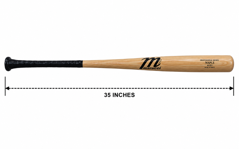 How Long is 35 Inches