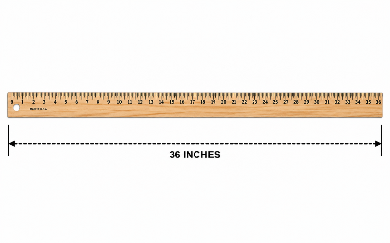 How Long is 36 Inches