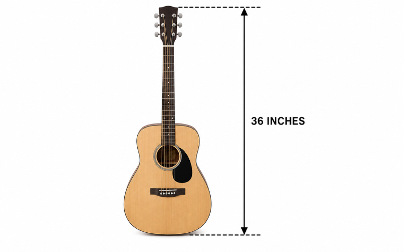 How Long is 36 Inches