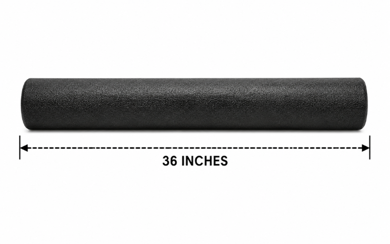 How Long is 36 Inches