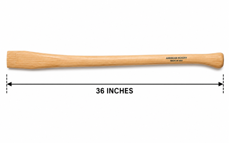 How Long is 36 Inches