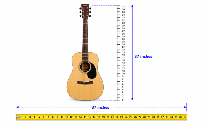 How Long is 37 Inches 
