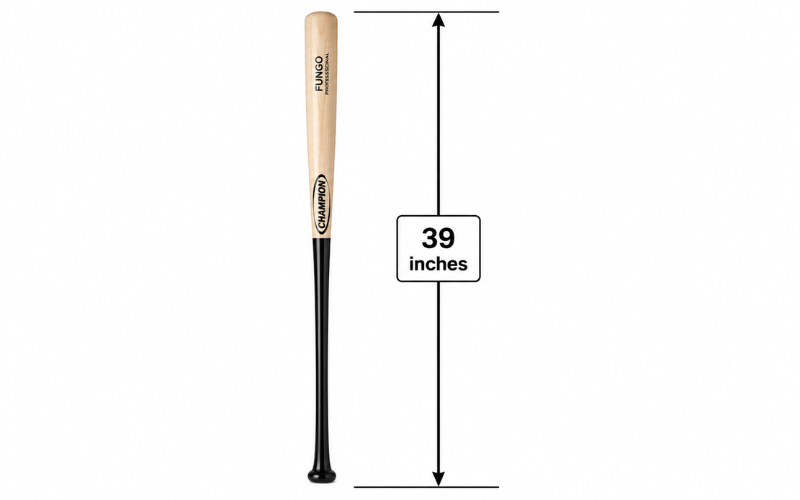 How Long is 39 Inches 