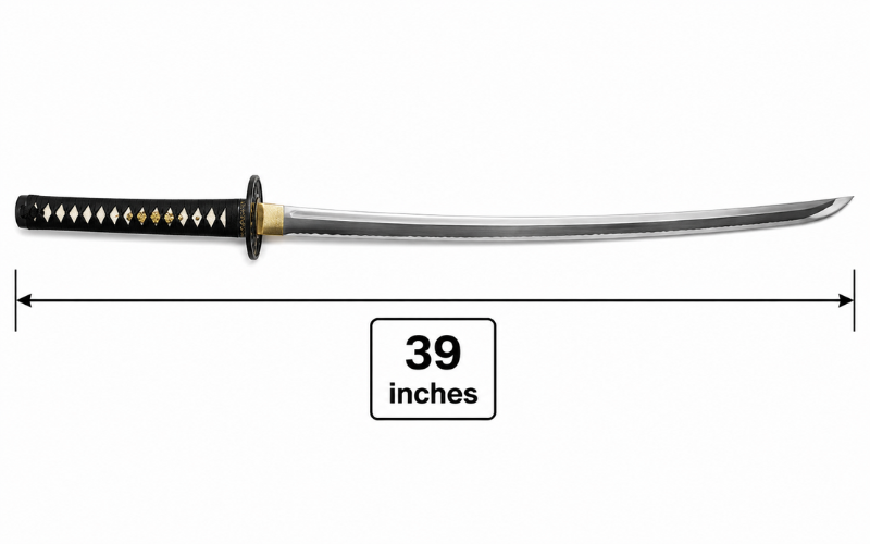 How Long is 39 Inches 