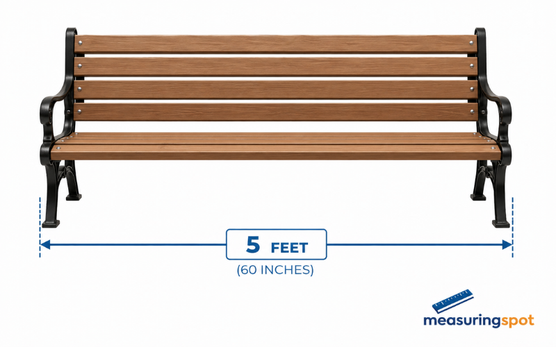 How Long is 5 Feet