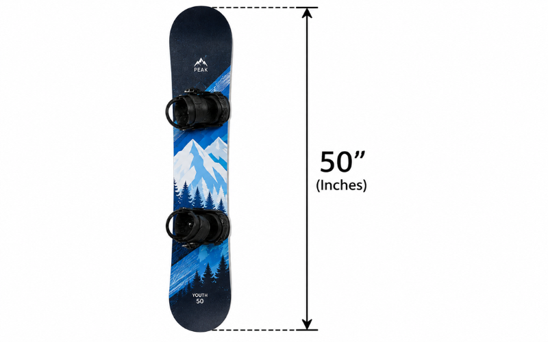 How Long is 50 Inches 