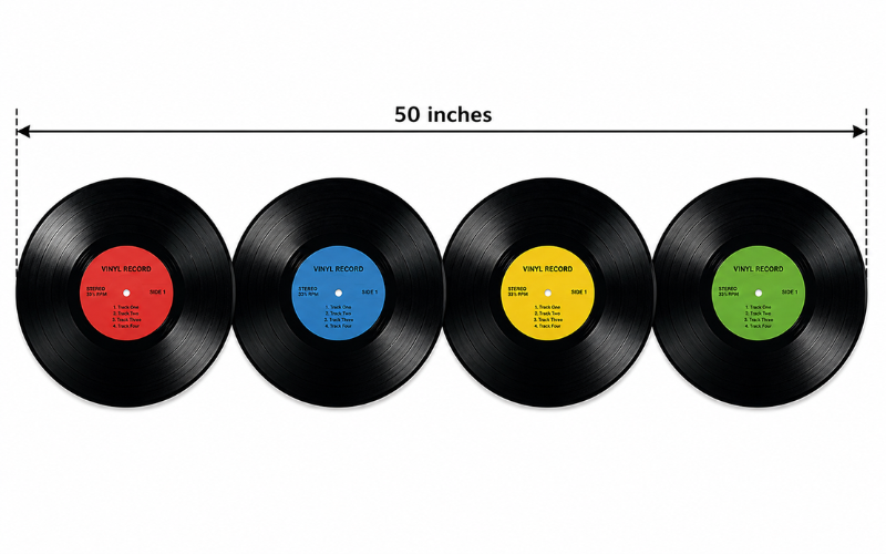 How Long is 50 Inches 