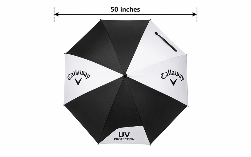 How Long is 50 Inches 