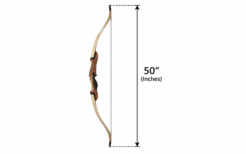 How Long is 50 Inches 