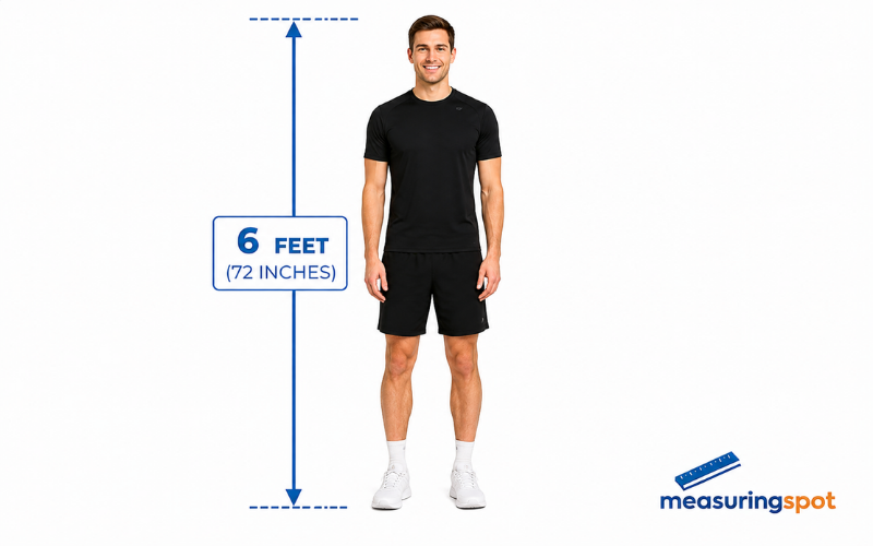 How Long is 6 Feet