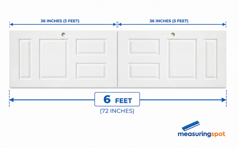 How Long is 6 Feet