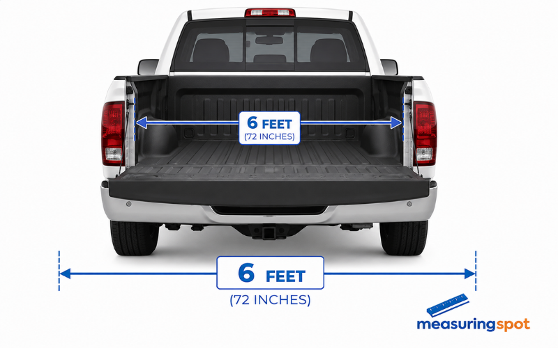 How Long is 6 Feet