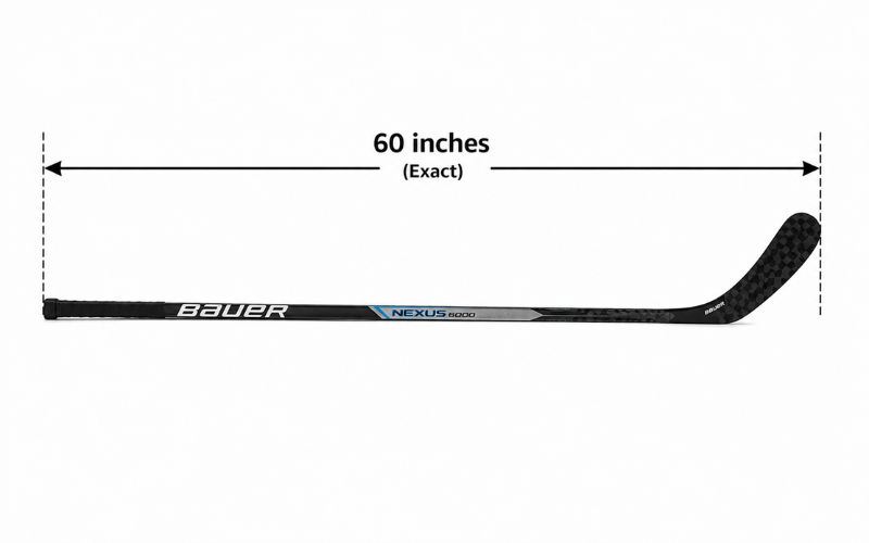 How Long is 60 Inches 