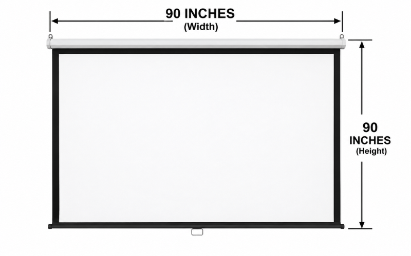How Long is 90 Inches