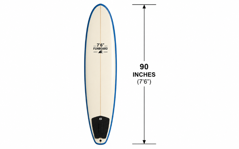 How Long is 90 Inches 