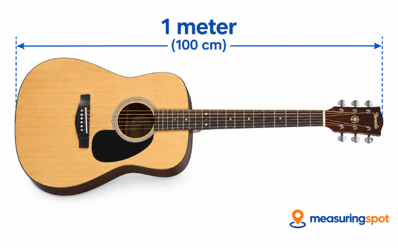 How Long is 1 Meter