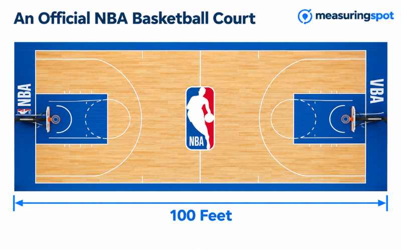 How Long is 100 Feet 