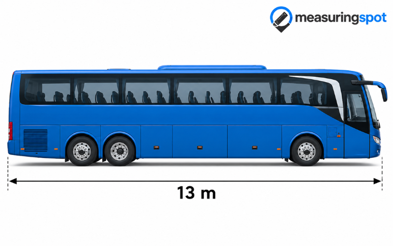 How Long is 13 Meters
