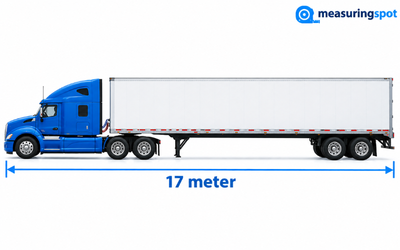 How Long is 17 Meters
