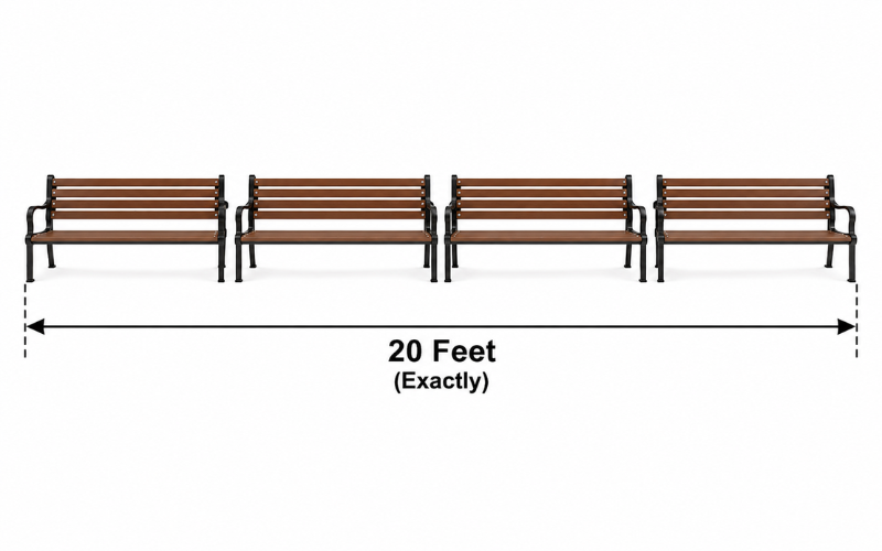 How Long is 20 Feet 