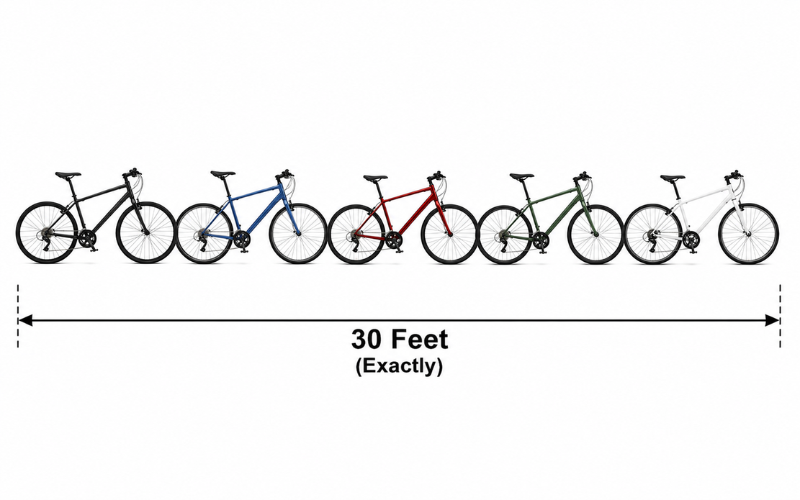 How Long is 30 Feet 