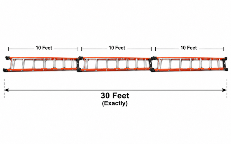 How Long is 30 Feet 