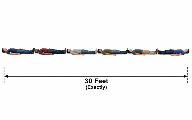 How Long is 30 Feet 