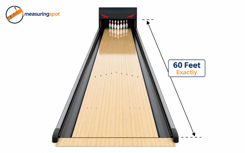 How Long is 60 Feet