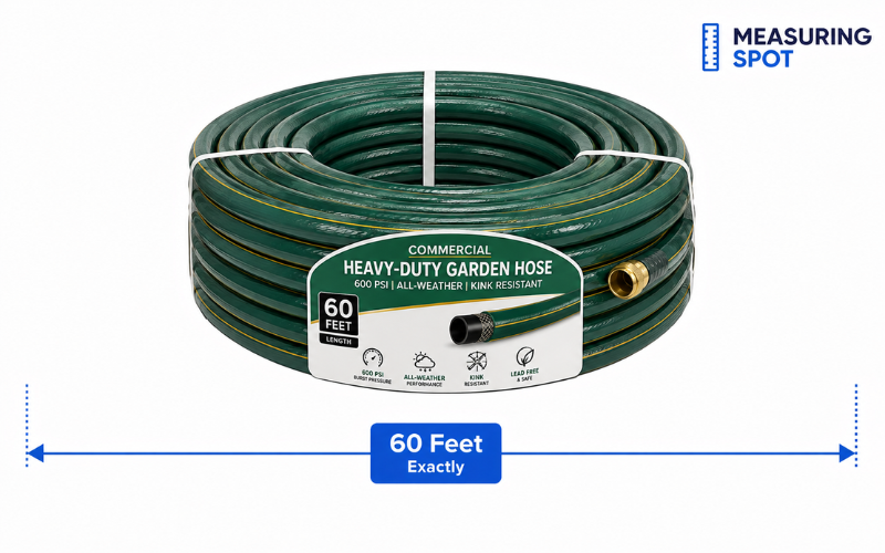 How Long is 60 Feet