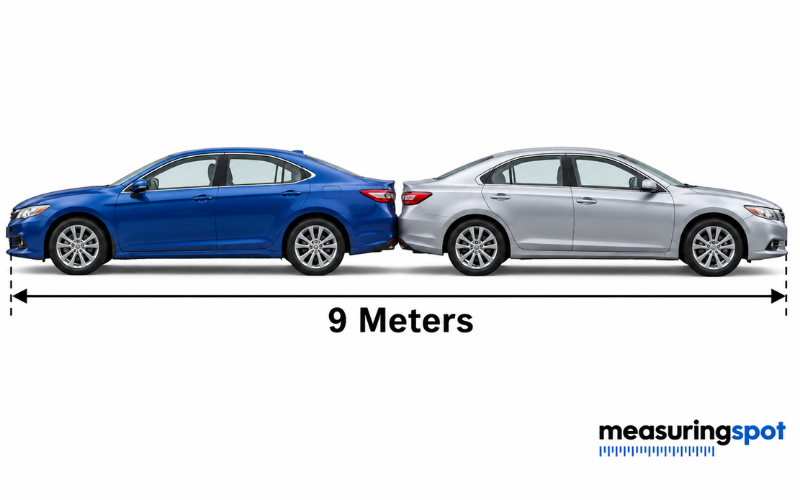 How Long is 9 Meters